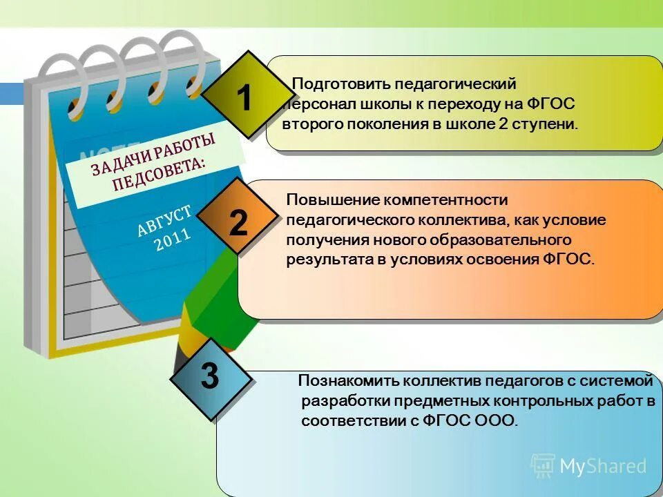 оптимизационная модель внеурочной деятельности. повышение квалификации. педагогические кадры. педагогический персонал школы. начальник лагеря окз.