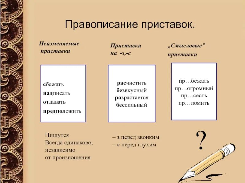 Правописание приставок. Правописание неизменяемых приставок. Как пишется приставка. Правописани епристановок. Правописание приставок неизменяемых на з с