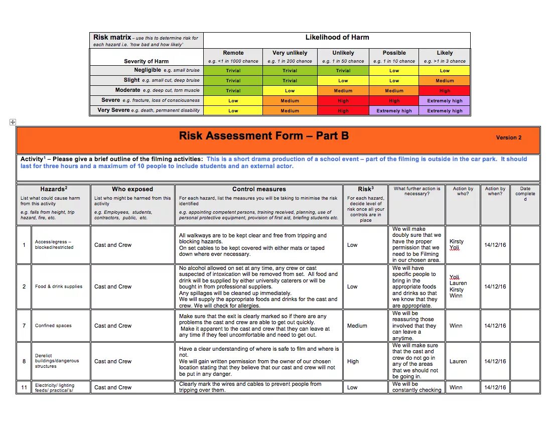 Risk system. Форма заполнения risk Assessment. Risk Assessment погрузка судна. Risk Assessment на судне примеры. Риск ассесмент примеры.