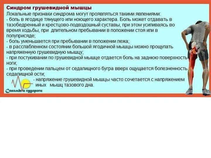 Жжение у мужчины в канале причины. Синдром грушевидной мышцы. Синдром грушевидной мышцы симптомы. Грушевидная мышца воспаление.