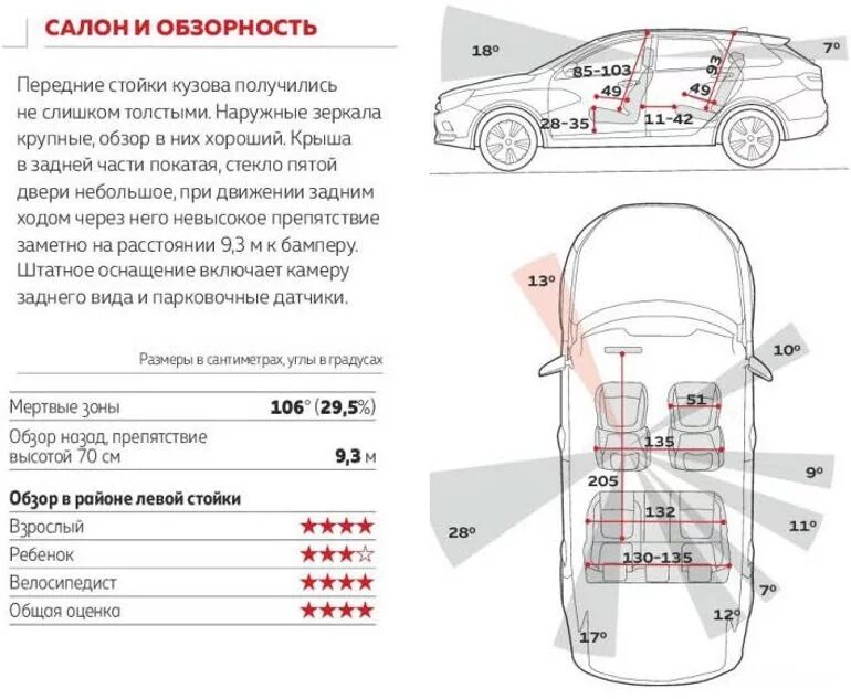 Размеры лады весты универсал