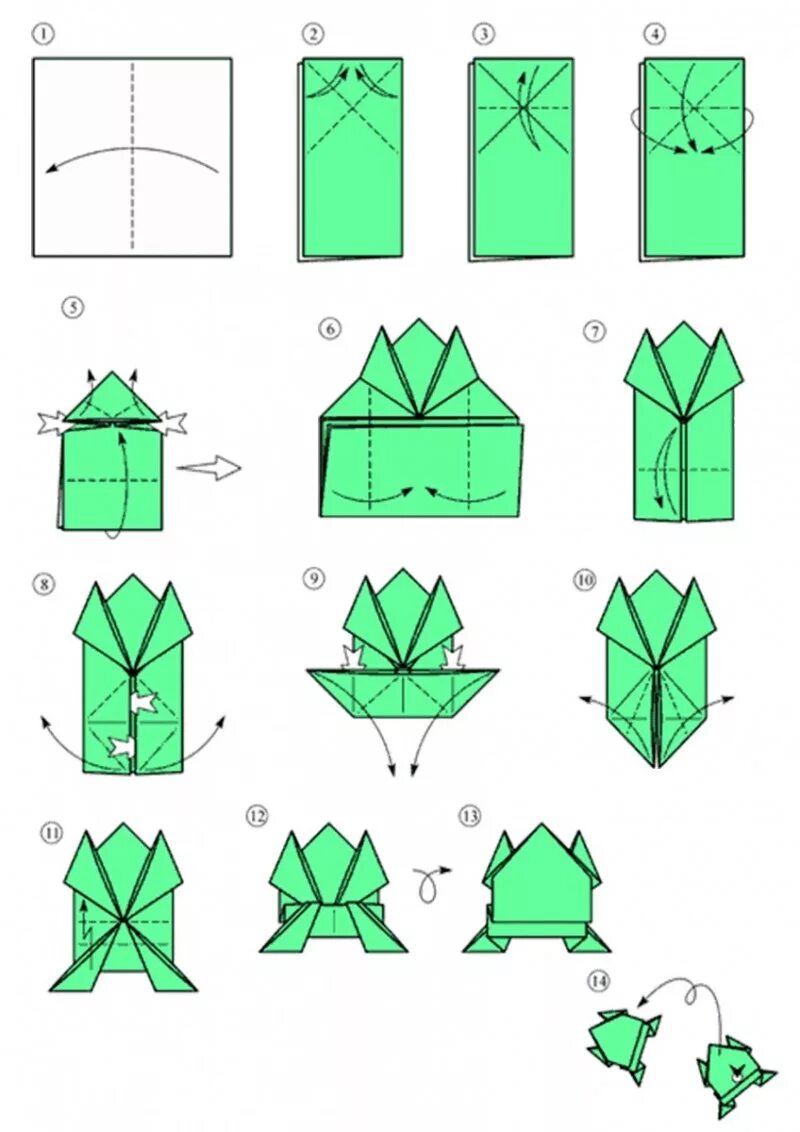 Как собирать оригами. Как сложить лягушку из бумаги пошагово. Как делается лягушка из бумаги которая прыгает. Оригами из бумаги для детей лягушка прыгающая пошагово. Лягушка оригами из бумаги схемы для детей простая.