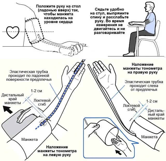 Можно измерять давление на ноге
