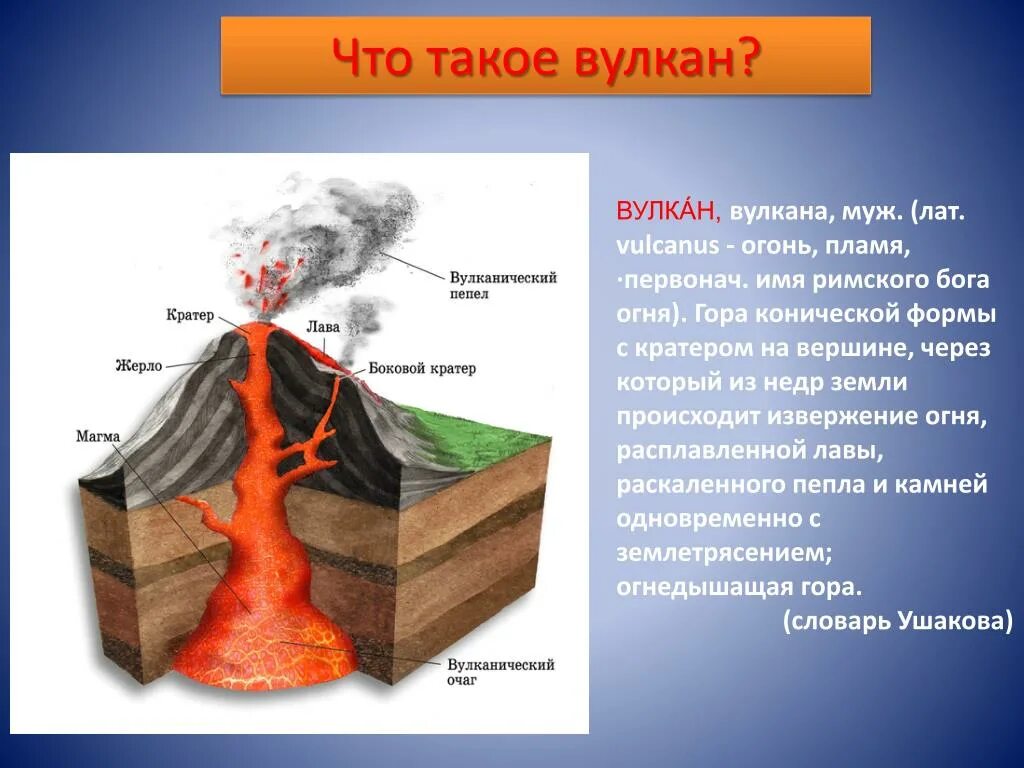 Сообщение на тему вулканы 5 класс. Вулканы доклад. Презентация на тему вулканы. Доклад по вулканам. Вулкан для дошкольников.