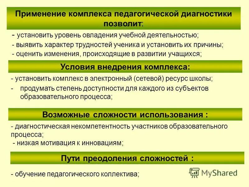 3 уровни педагогической диагностики