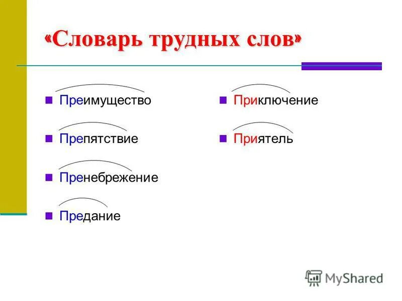 Сложные слова 4 класс русский. Словарь трудных слов. Словарь сложных слов. Образование сложных слов. Основа в сложных словах.