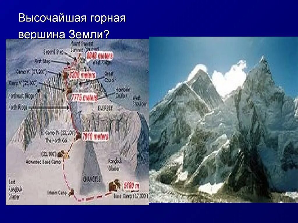 Укажите самую высокую горную вершину. Высочайшая Горная вершина. Самые высокие вершины на карте. Самая высокая Горная вершина на земле.