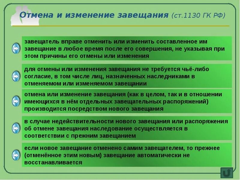 Отмена и изменение завещания. Способы изменения завещания. Способы отмены завещания. Способы изменения и отмены завещания.