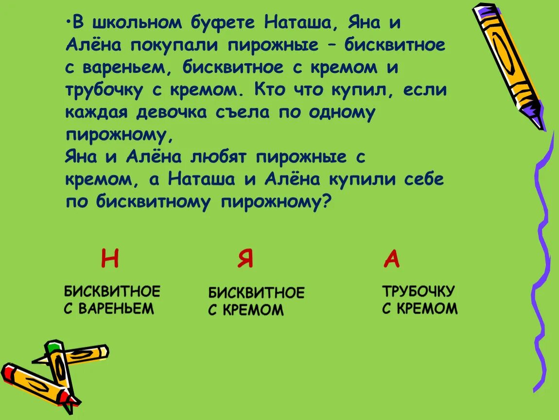 Диалог в буфете 2 класс. Диалог в буфете 2 класс