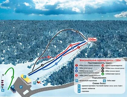 Ключи трассы