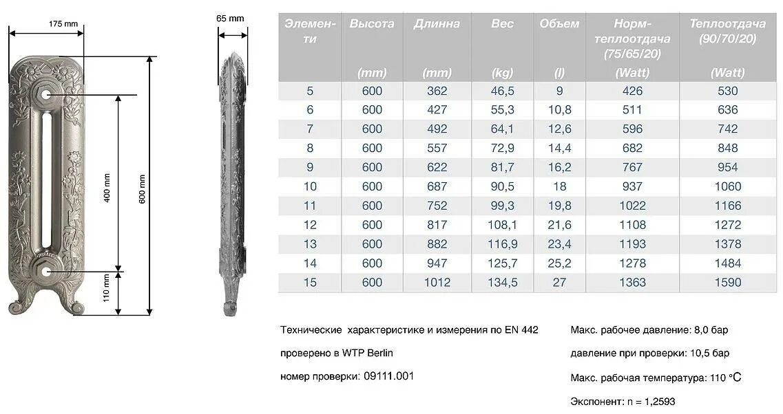 Вес батарей отопления. Вес батарей отопления. Мс-140м-500 7 секций. Вес чугунной батареи 1 секция. Радиатор чугунный мс-140 вес 1 секции.
