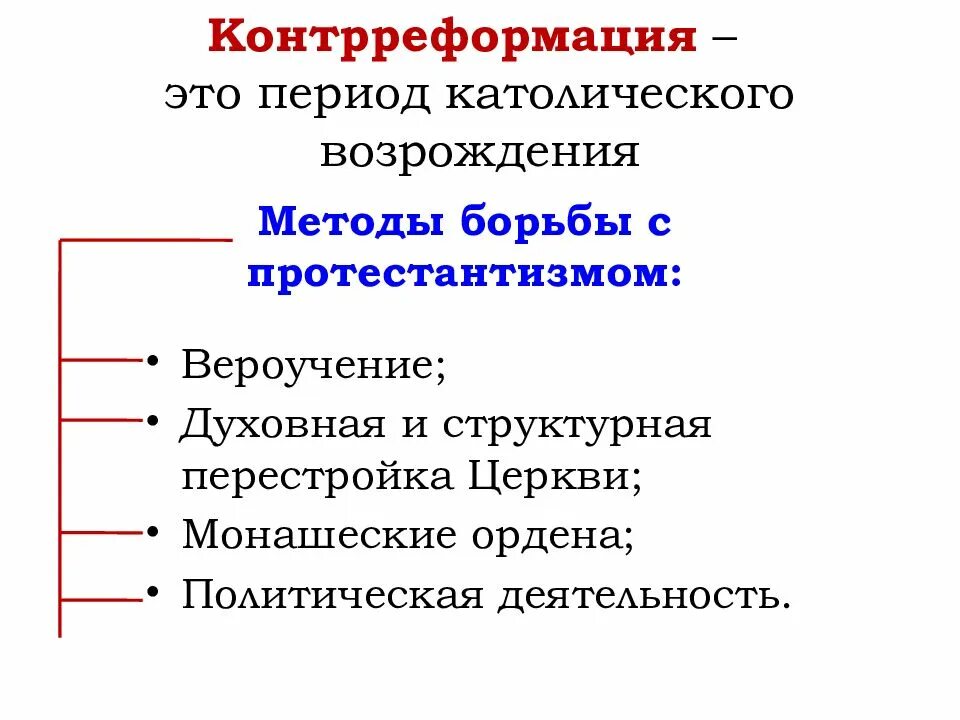 Реформация европе презентация. Распространение Реформации в Европе контрреформация. Контрреформация в Европе таблица. Причины и последствия Реформации. Реформация презентация 7 класс.