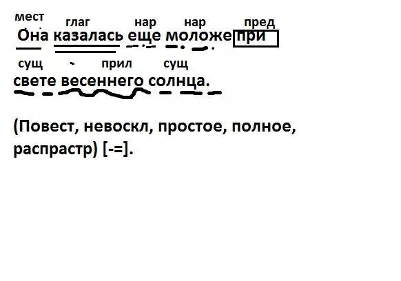 Синтаксический разбор лесной. Синтаксический разбор предложения. Синтаксический разбор предложения солнце. Солнце синтаксический разбор. Весеннее солнышко. Синтаксический разбор.