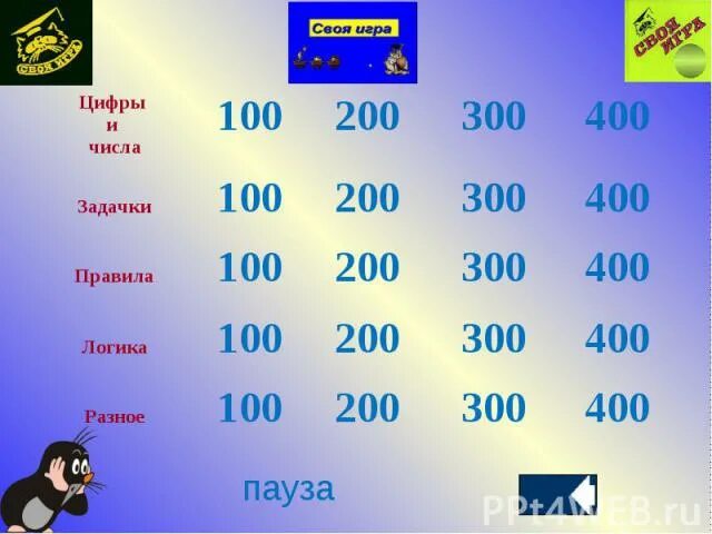 Цифры на казахском. Казахстанские цифры. Цифры 100-200. Цифры на казахском языке от 1 до 1000. Сколько будет 300 в рублях