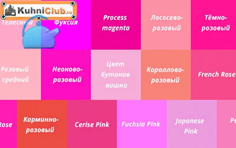 Почему розовый назвали розовым. Оттенки розового. Розовые цвета названия. Оттенки розового цвета с названиями. Розовый цвет таблица.