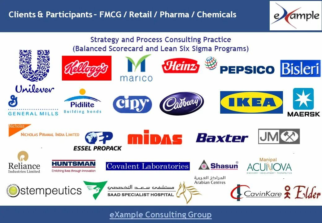 FMCG компании. FMCG бренды. FMCG компании в России. Производители FMCG.