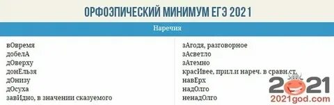 Мизерный ударение егэ