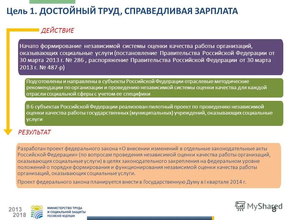 служба социальных участковых. бланк оценки заведения. комплексный центр социального обслуживания населения чаны. органы соц защиты населения рф таблица. правомочия и возраст реализации.