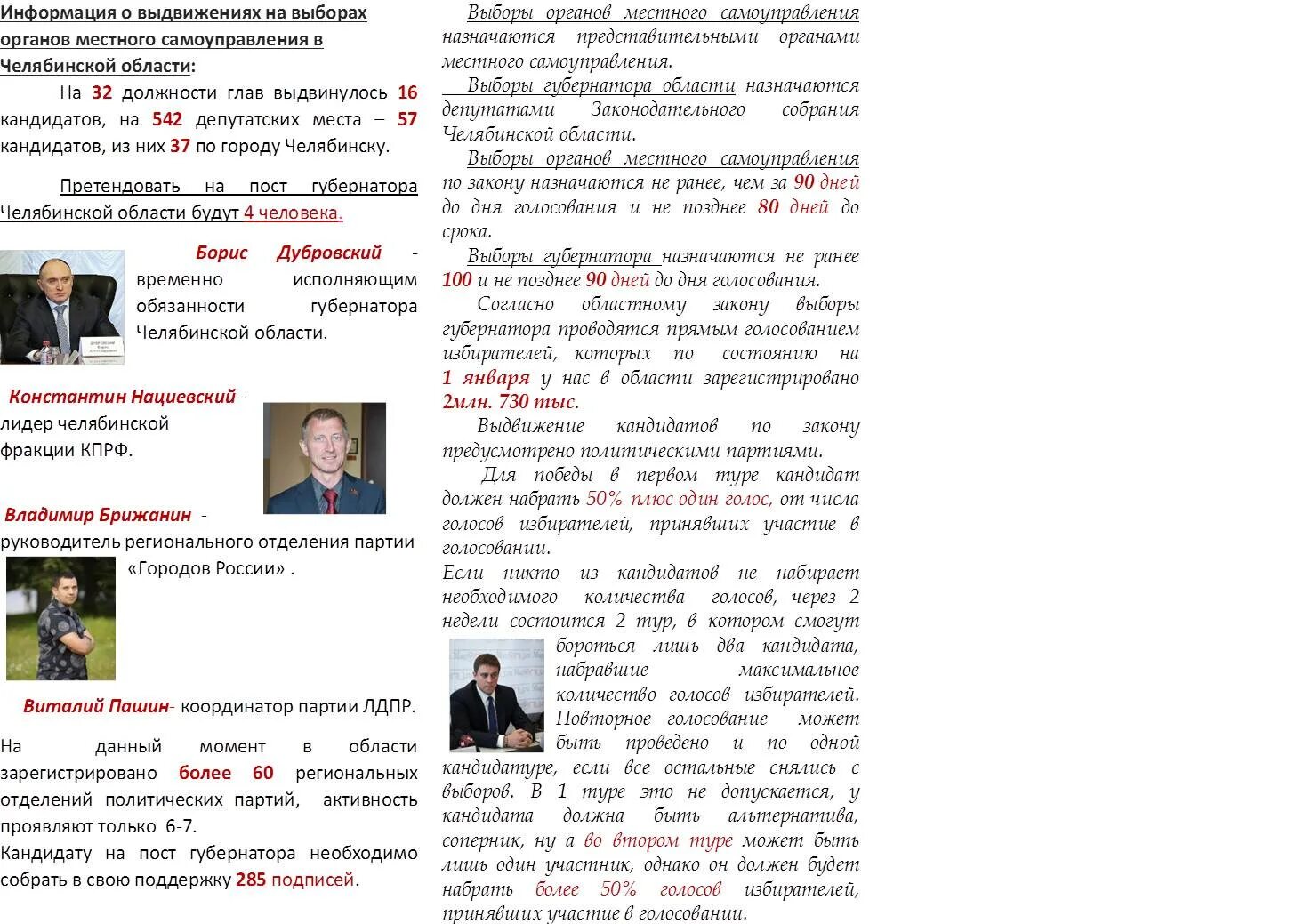 Требования к кандидату в депутаты. Выдвижение и регистрация кандидатов (списков кандидатов). Выдвижение кандидатов в депутаты. Выдвижение кандидатов на выборах. Выдвижение кандидатов на муниципальных выборах.