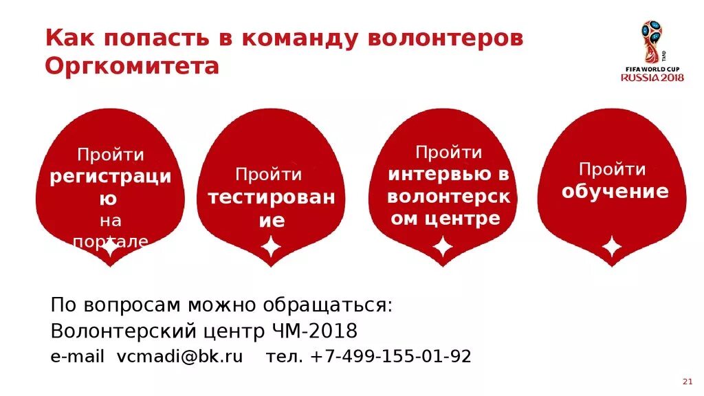 Тест для волонтеров. Как попасть в команду. Волонтеры как попадают. Вопросы волонтерам для интервью. Как вступить в команду волонтёров.