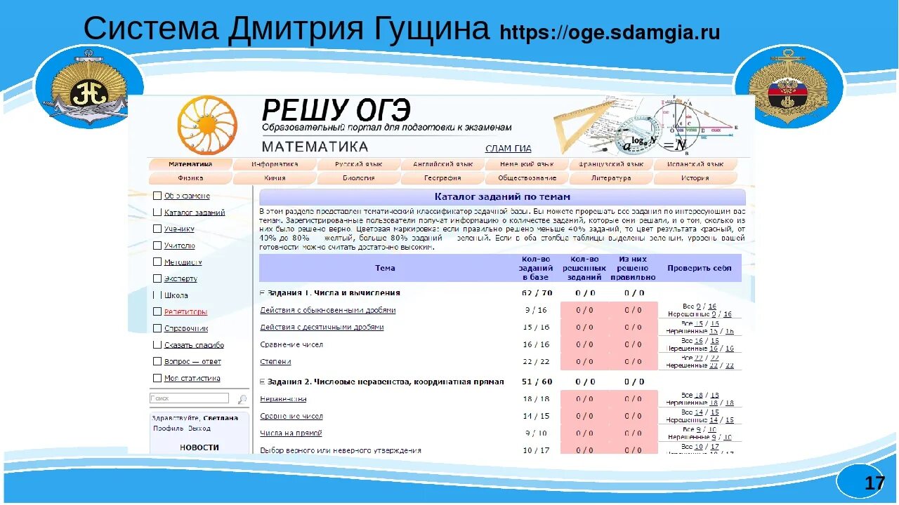 I решу огэ. Система Дмитрия Гущина. Гущин ОГЭ. ОГЭ Гущина математика. Сайт Гущина ОГЭ.