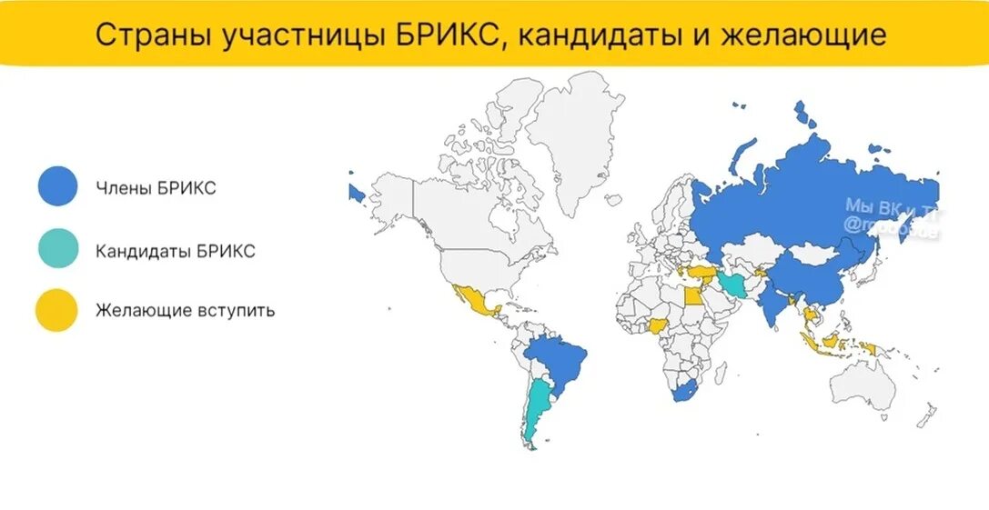 Брикс заявки на вступление