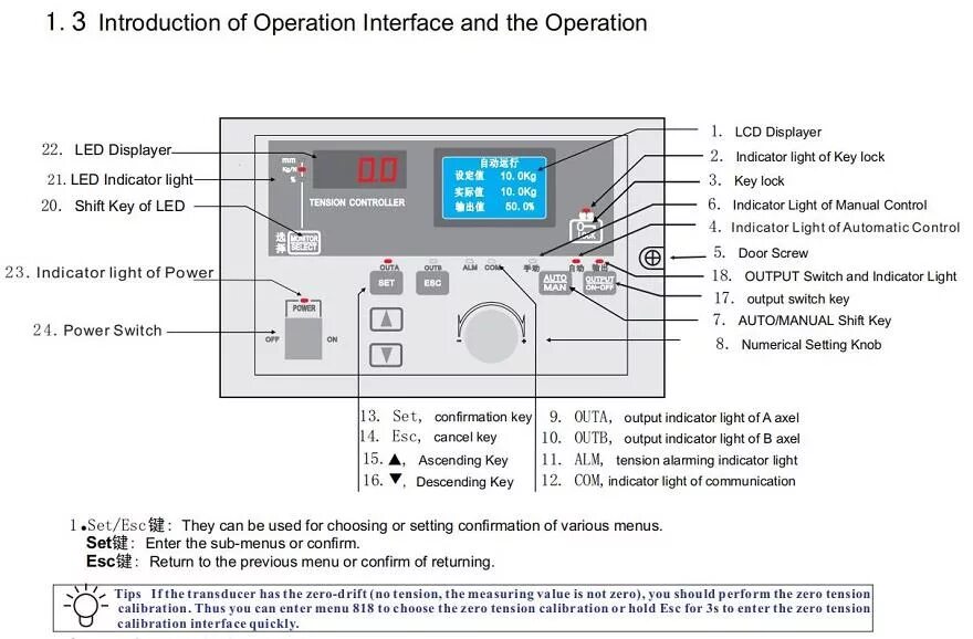 Key to confirm перевод. Tension Control. Tension Controller Mitsubishi инструкция. Tension Control EBM. Tension Controller ktc828а инструкция.