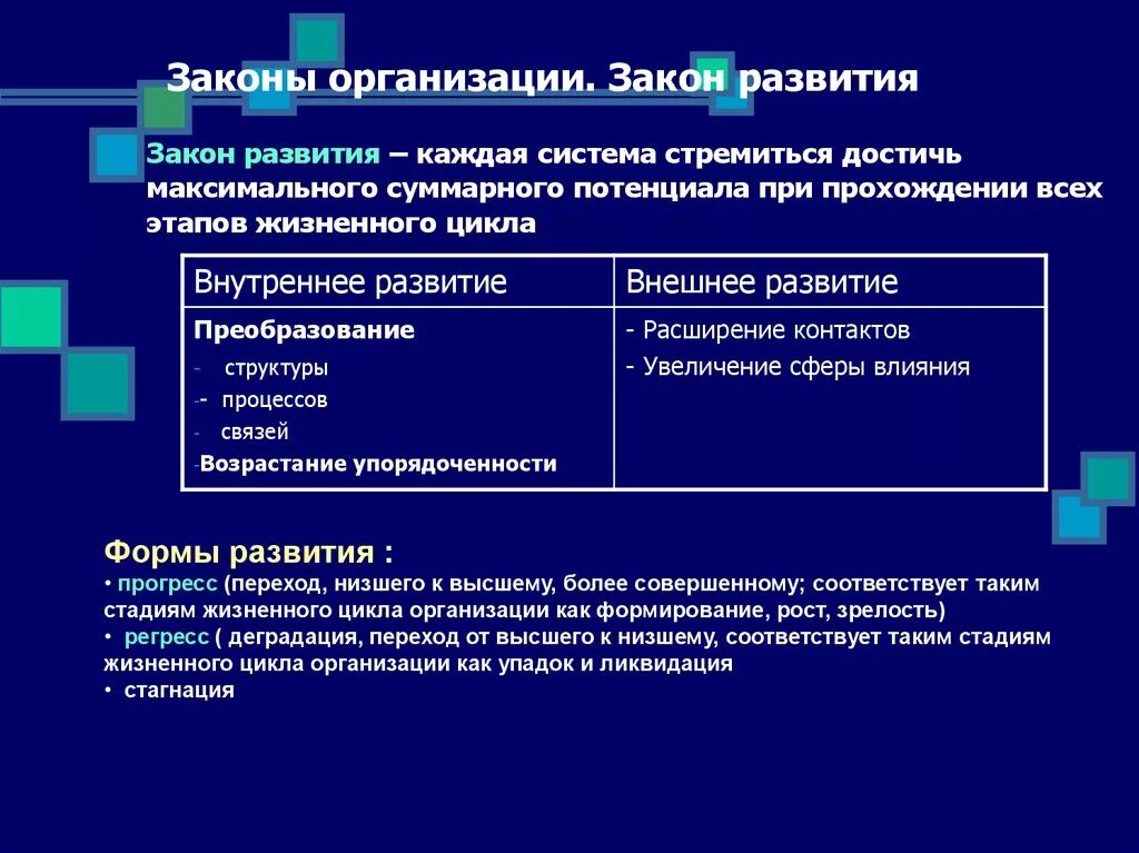 Формы развития организации является. Законы развития учреждений. Закон развития организации. Закон развития пример. Законы организации в менеджменте.