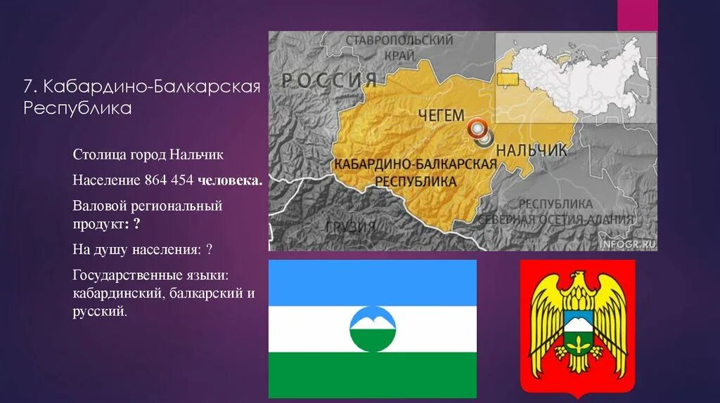 Кабардино балкарская республика это какой регион. Кабардино-Балкарская Республика столица Нальчик. Кабардино-Балкарская Республика флаг и герб. Город Нальчик Кабардино Балкария Балкарская Республика. Описание Республики Кабардино Балкария.