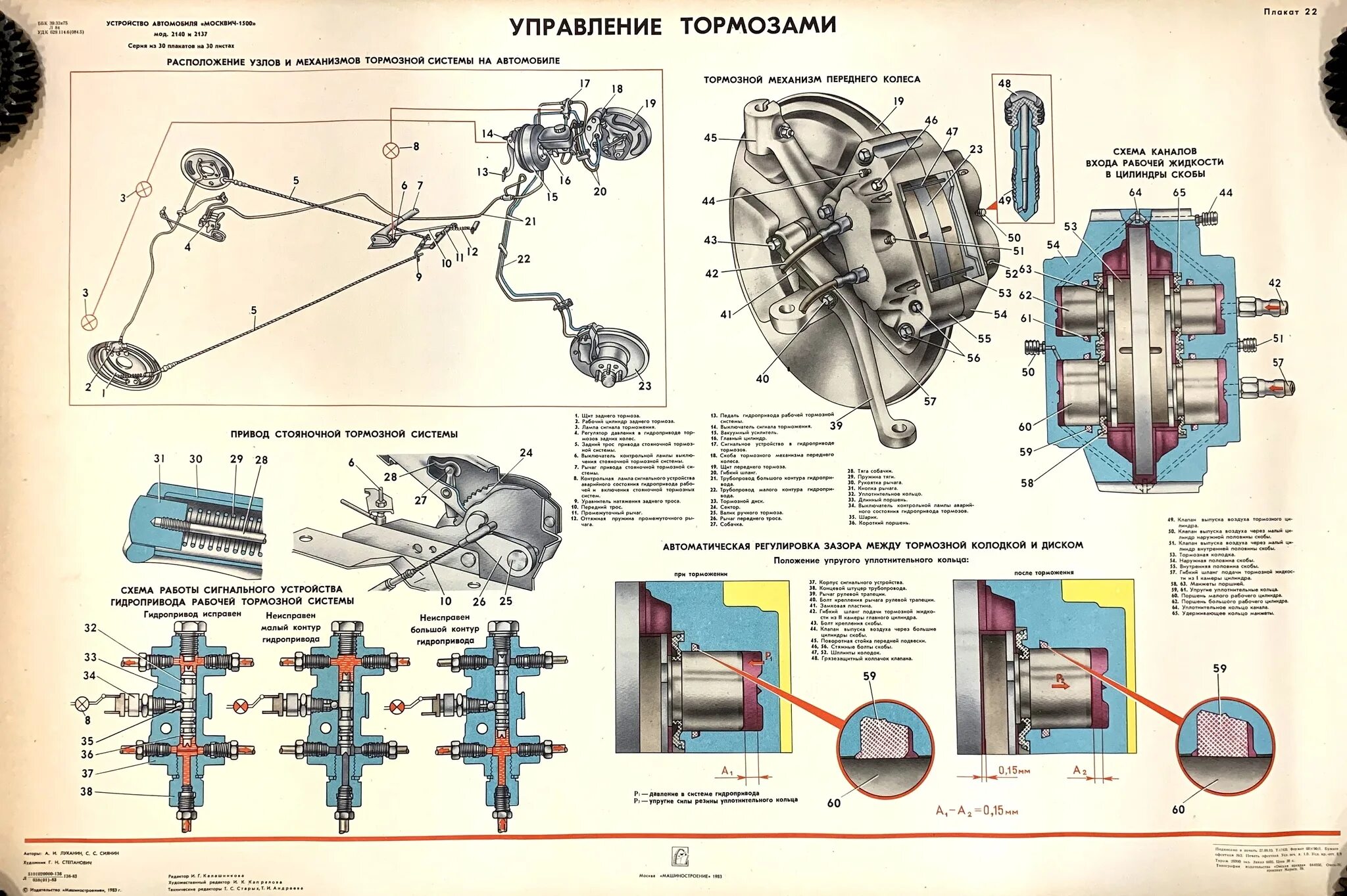 Тормозные москвич 2140. Тормозная схема Москвич 412. Устройство тормозной системы Москвич 412. Схема тормозной системы Москвич 2140. Тормозная схема Москвич 2140.