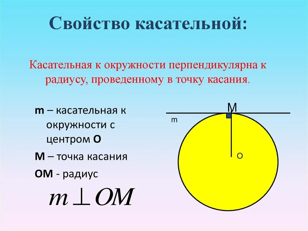 Окружности имеют общую точку касания. 4. Сформулируйте основное свойство касательной к окружности.. Свойства касательной. Касательная к окружности свойства. Касательная к окружности свойства касательной.