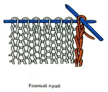 Край сеть