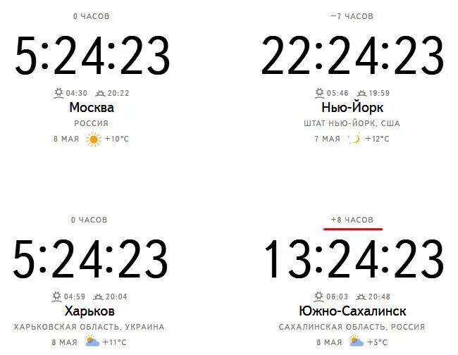Часы москва сколько сейчас. Сколько сейчас времени на Сахалине. 5 Часов по Москве. Сколько время в Южном Сахалине. 2 Часа по Москве.