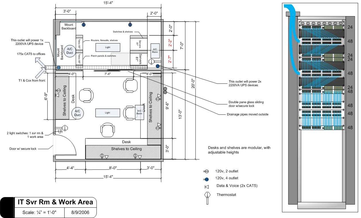 Сервер приложений. Архитектура клиент-сервер схема. Обозреватель объектов sql server. Sql server план запроса. Plan server.