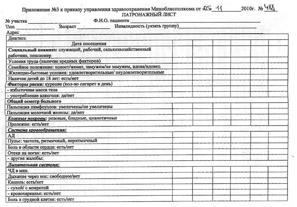 Патронаж участковой медсестры. Патронаж медицинской сестры к новорожденному пример. Опросный лист патронаж медицинской сестры. Лист патронажа участковой медсестры. Патронажный лист образец заполнения.