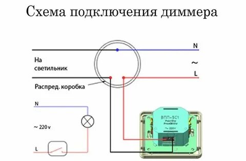 Димер что это