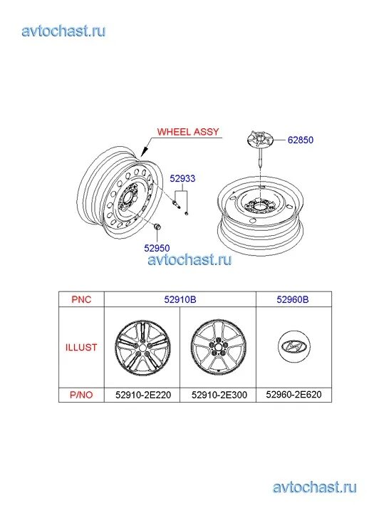 Диски туксон 2021. Габариты хендэ туксон 2017. Размер шин хендай туксон 2005 года. Диски на хендай туссан 2016. Габариты хендай туксон 2017.