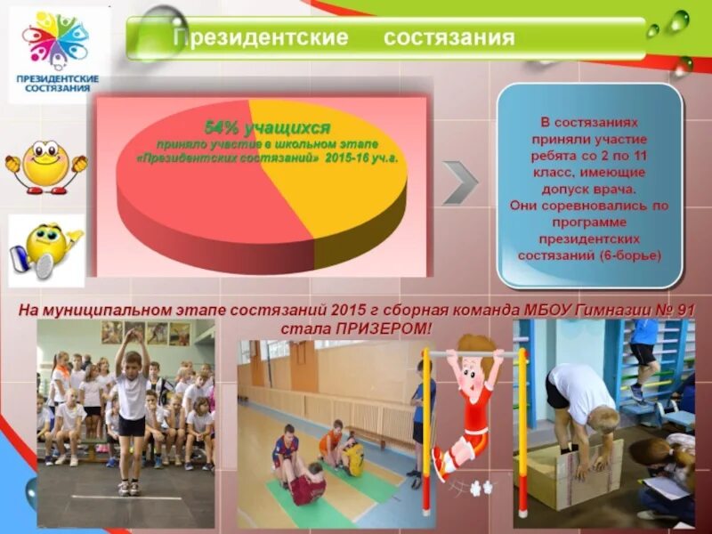 Модули в физической культуре школе. Презентация президентские состязания. имидж спортивной школы. организация работы спортивных классов в школе. президентские состязания программа.