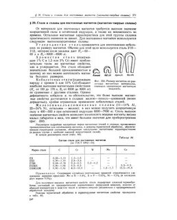 Магнитные свойства стали