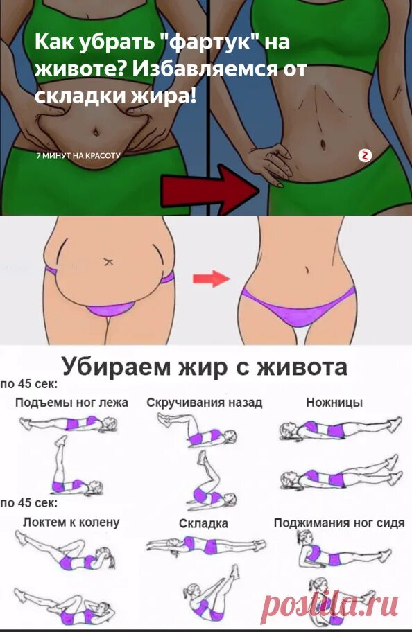 Надо убрать жир живота. Тренировки для убирания жира с живота. упражнения чтобы убрать жир с живота и боков. упражнения на низ живота. эффективные упражнения для живота.