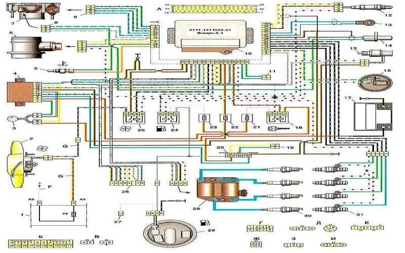 Схема электрооборудования ВАЗ 2107 инжектор. Схема электрооборудования 2105 инжектор. Схема проводки ВАЗ 2107 инж. Схема электрооборудования ВАЗ 2105 инжектор.