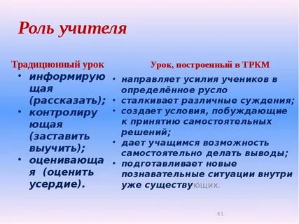 Роль учителя в традиционном обучении