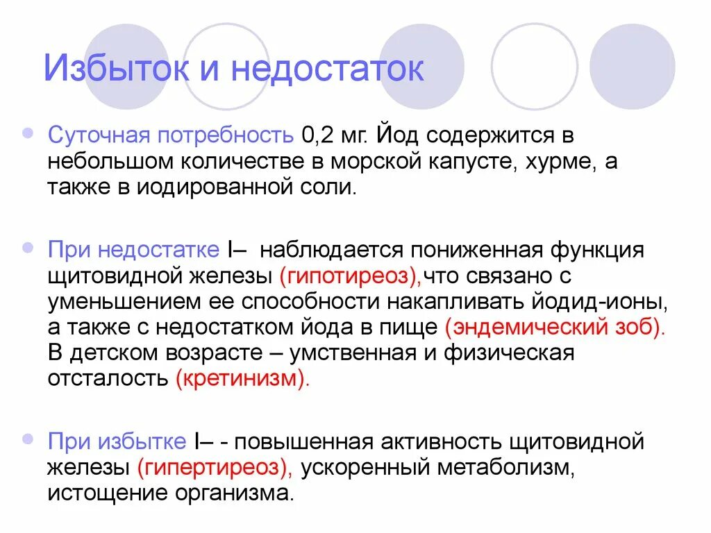 Недостаток йода заболевание. Недостаток и избыток йода. Избыток и недостаток йода в организме человека. Заболевания при избытке йода. Йод заболевания при недостатке и избытке.