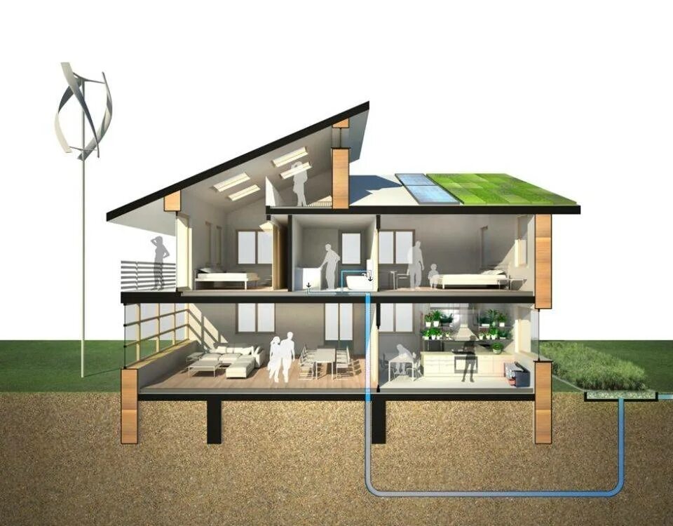 Дома с центральными коммуникациями. Пассивный ЭКОДОМ. Экологичный дом. Экодома проекты. Энергосберегающие дома.