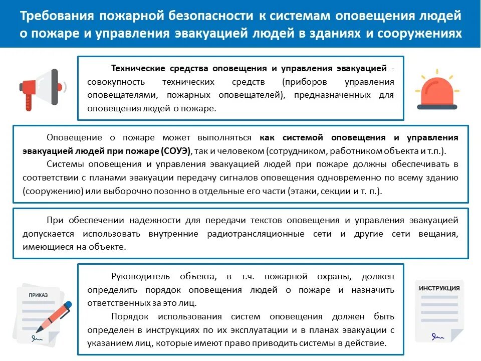 Требования к содержанию зданий и сооружений. Требования пожарной безопасности. требования по обеспечению пожарной безопасности. требования пожарной безопасности к зданиям, сооружениям, помещениям. требования обеспечивающие пожарную безопасность.