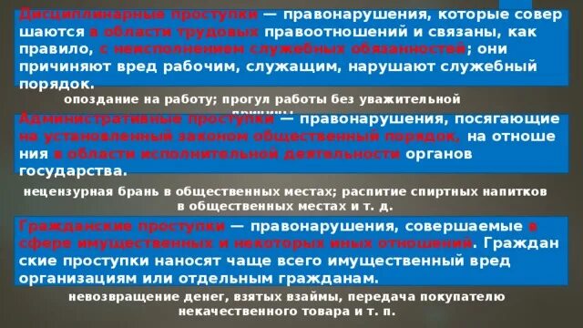 Опоздание на работу дисциплинарный проступок