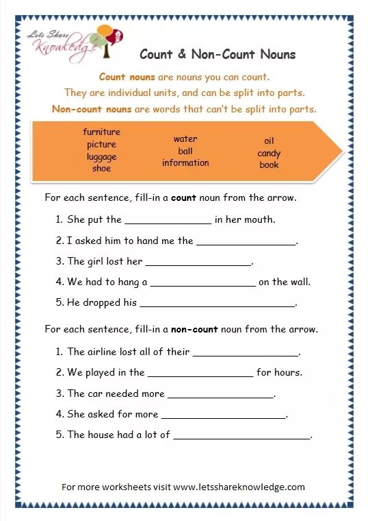 Non count. Non count nouns. count and non count nouns. countable nouns worksheet. countable uncountable worksheets.