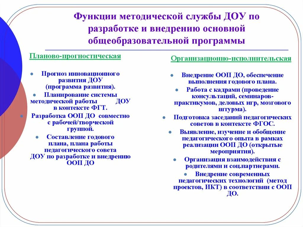 Развитие методической службы. Функции методической службы. Функции методической работы. Методическая служба в ДОУ. Функции службы ДОУ.