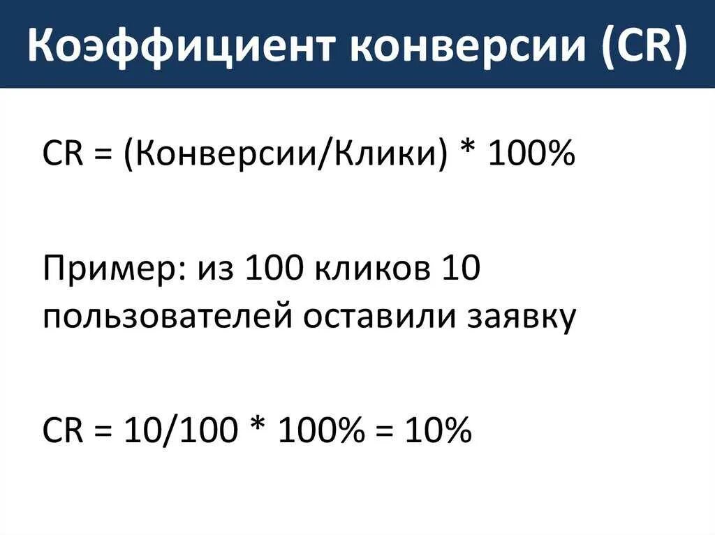 Коэффициент конверсии показывает. Коэффициент конверсии. формула расчета конверсии. рассчитать коэффициент конверсии. cr формула конверсии.