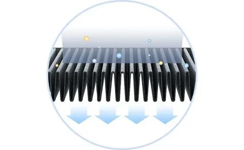 Purifier 4 фильтр